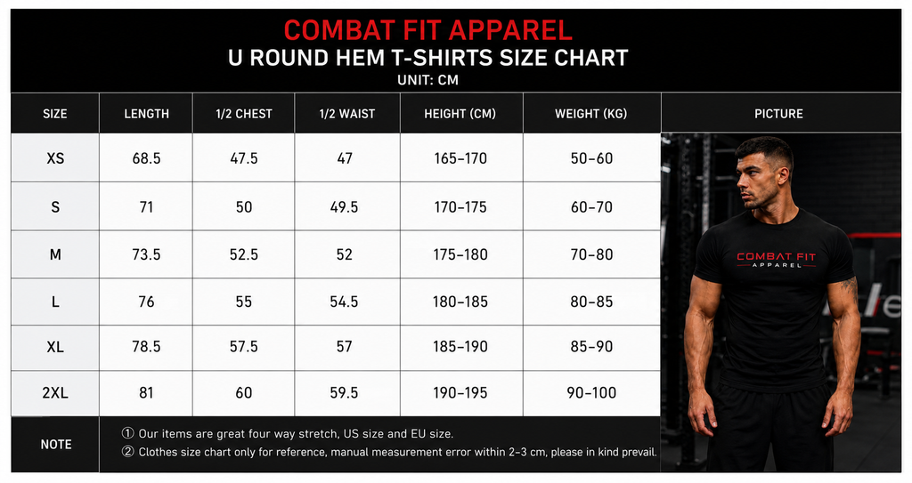 Elite Muscle Tee